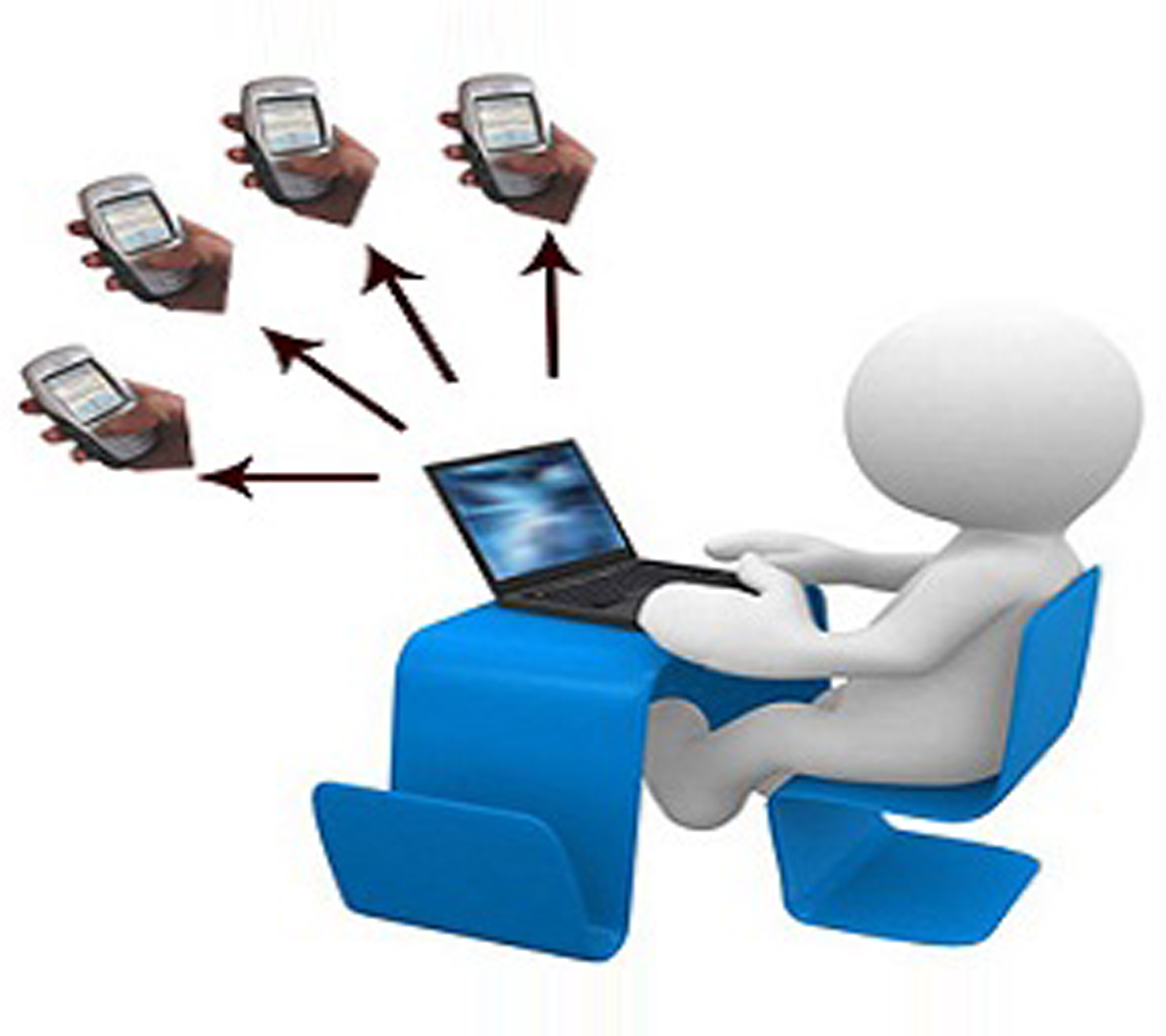LTW Bulk Sms Services