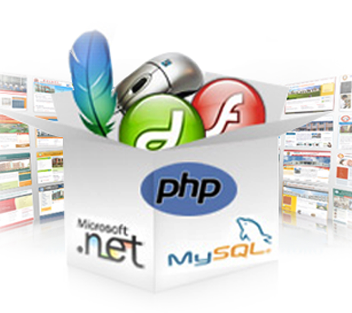 LTW Software Technologies
