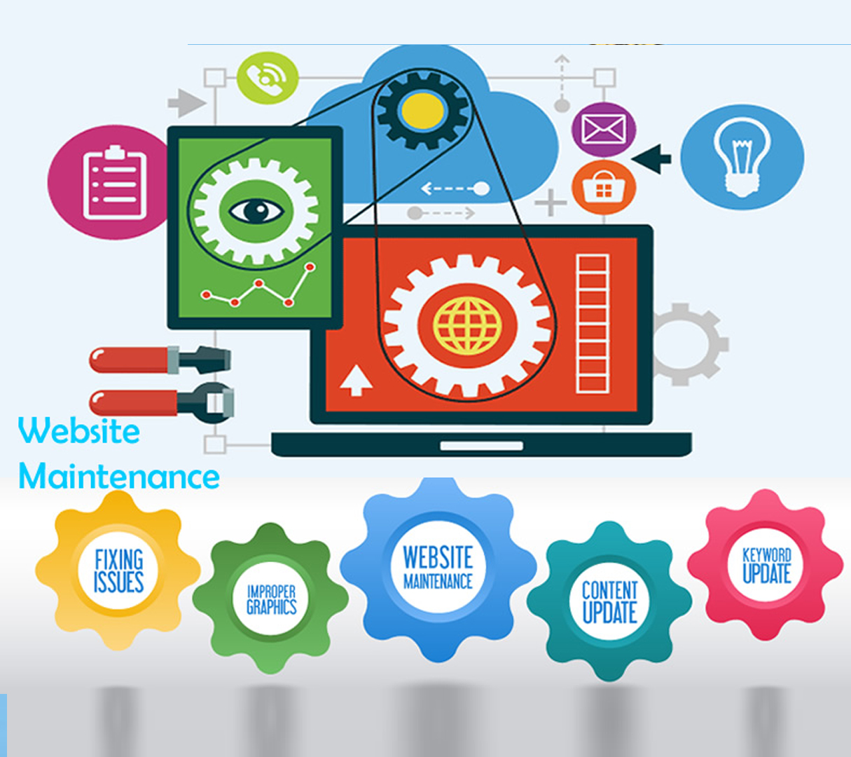 LTW Web Maintenance Support Services